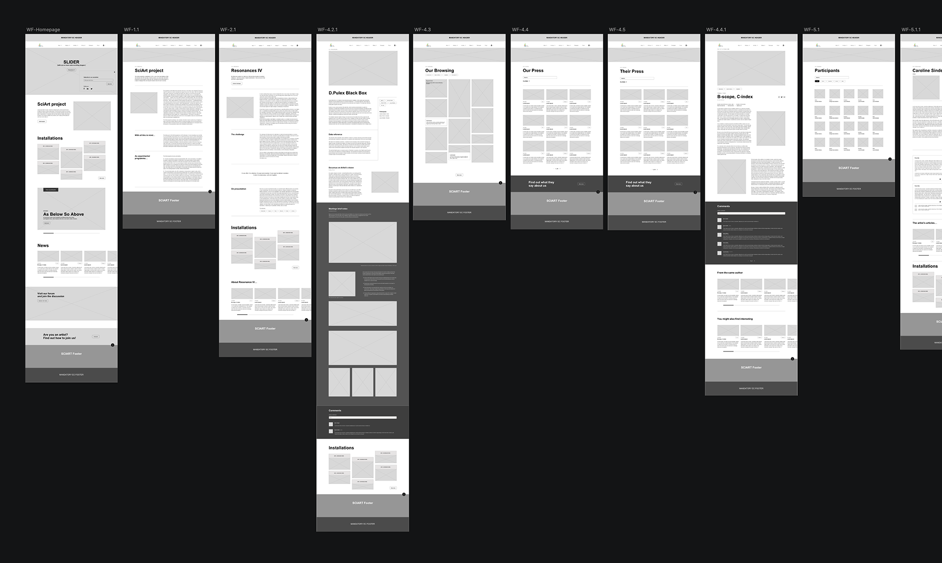 Stationery design of letterhead and business cards for the company Anders on top of a blurred photo of a house interior.